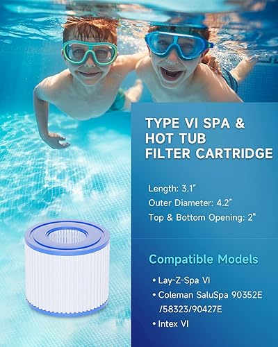Miniatura 3 de Filtros de bañera de hidromasaje, filtros de spa tipo VI, cartucho de filtros inflables para bañera de hidromasaje compatible con Bestway, Lay-Z