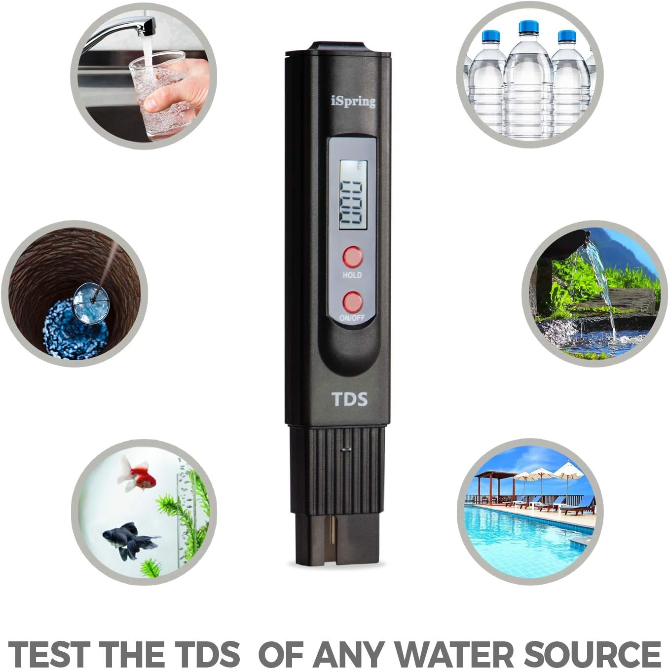 Diagram showing various applications for the iSpring TDS2 meter, including testing drinking water, bottled water, well water, aquarium water, and pool water.