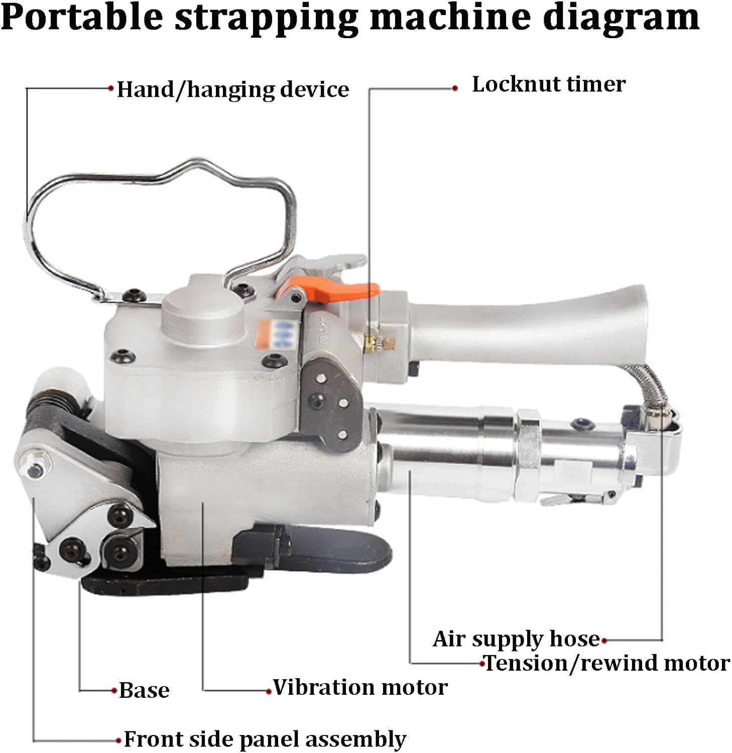 Metal Strapping Tool Steel Strapping Tensioner and Cutter Sealer Pneumatic Heavy Duty Baler for 11~19mm Width Strapping High Tensile Portable Packaging Machine