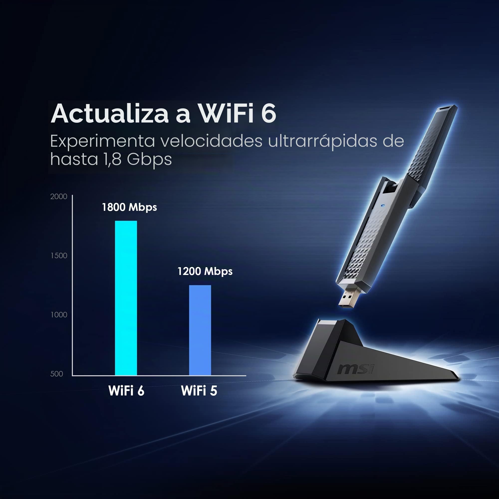 MSI AX1800 Adaptador USB WiFi, WiFi 6, MU-MIMO, 802.11ax Gigabit de Doble Banda inalámbrico, Plug and Play, Adaptador USB de Alta Velocidad de Largo Alcance para Juegos