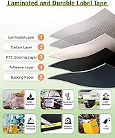 Vista 5 de RAEMALL Repuesto para rotuladora Dymo D1 2056090 2056091 2056094 2056098 2056121 Oro/Rosa/Púrpura/Verde/Azul Glitter Cinta de etiquetado Uso