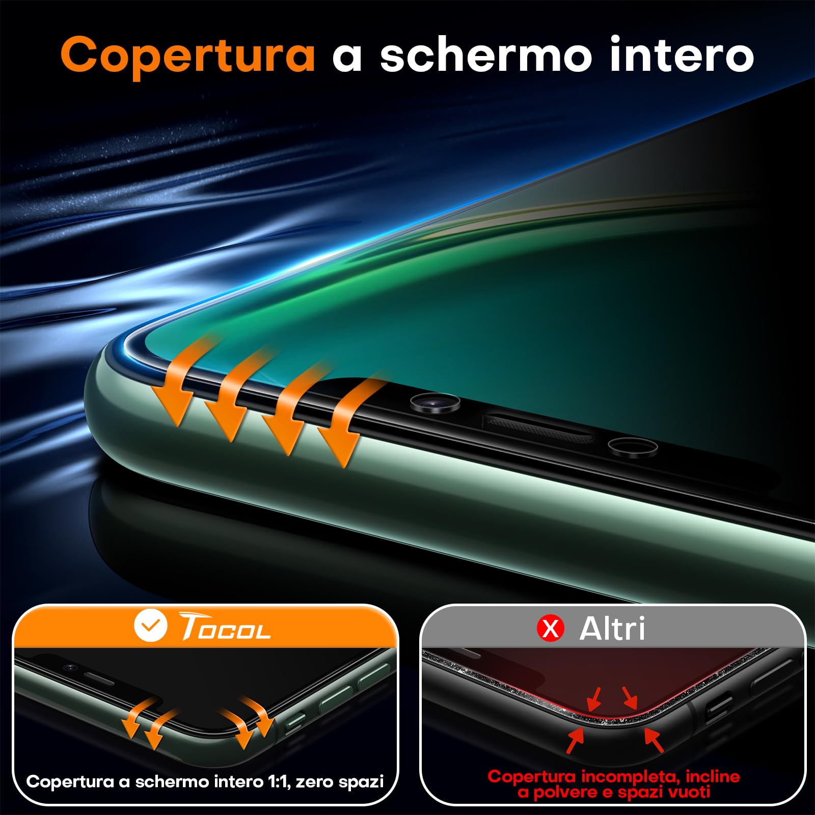 TOCOL Privacy Pellicola Protettiva per iPhone 11/XR 6,1 Pollici, 25° Reali Anti-Spy, Rimozione Automatica Della Polvere, Copertura Completa, Senza Bolle, Durezza 9H, 2 Pezzi