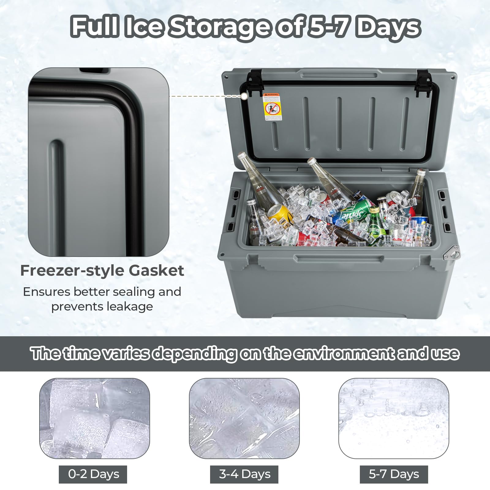 Xaoshaoyi Insulated Portable Cooler With Handles, Small Cooler Leak-Proof Outdoor Hard Cooler Keeps Ice 3days Ice Chest Camping Tailgating Beach Picnic Gro