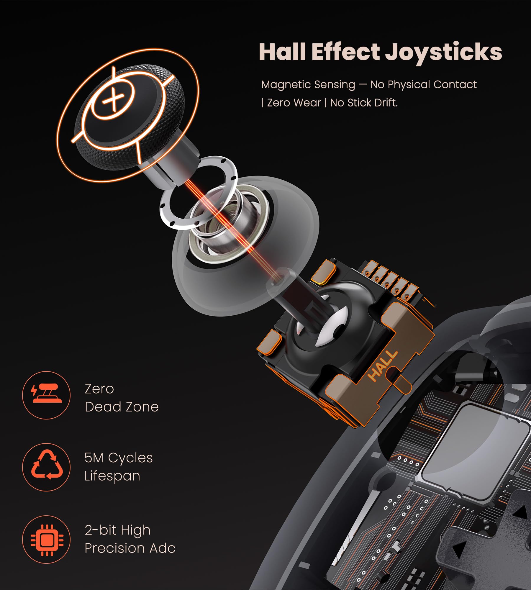 AIfasterfly Controller PC wireless Bluetooth