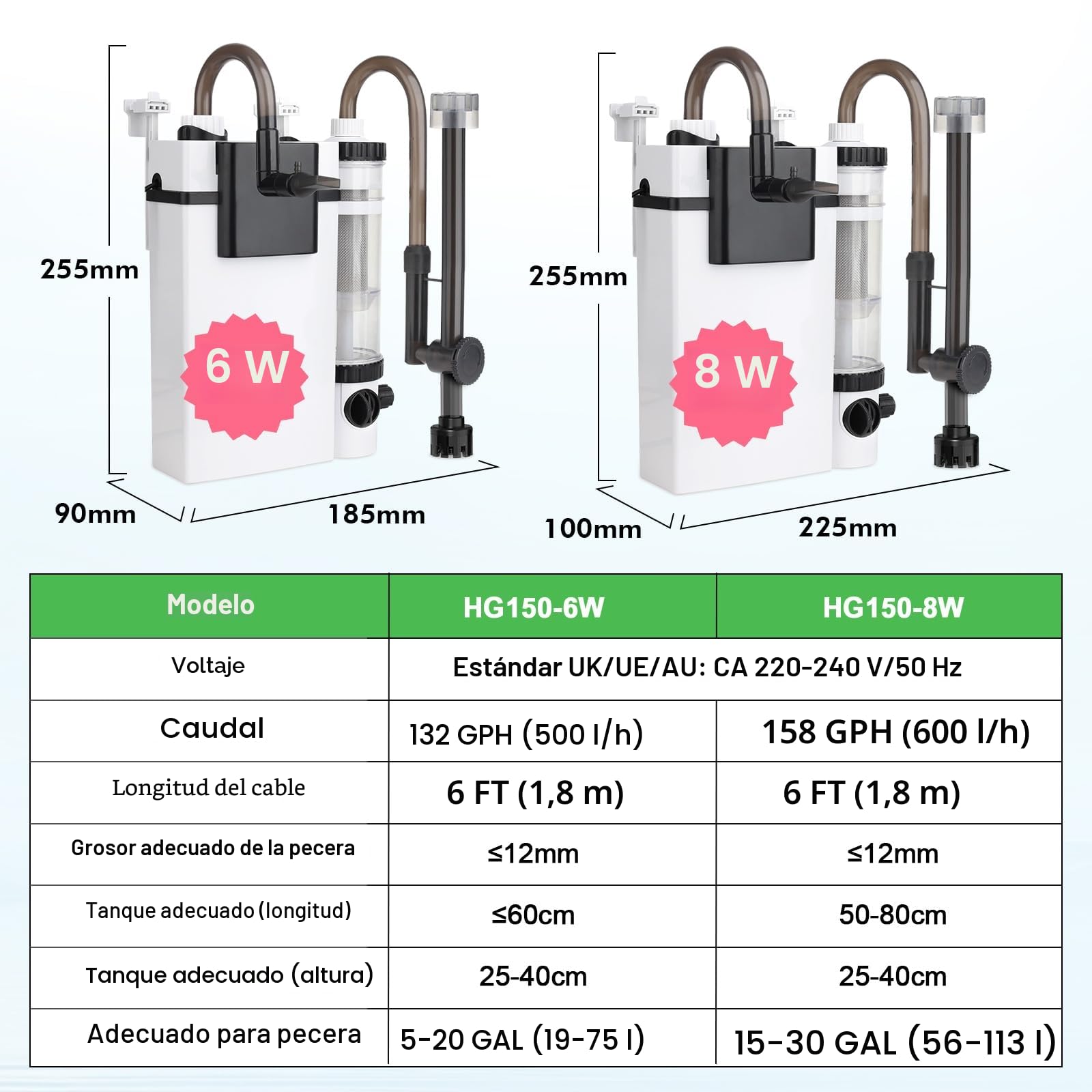 Hygger Hang On Back Filter, Silencioso Filtro Externo para Tanque de Peces, 600L/H 8W Filtro de Acuario con Colector de Desechos de Peces, Ajustable Fish Tank Filter for 56-113L Tanks