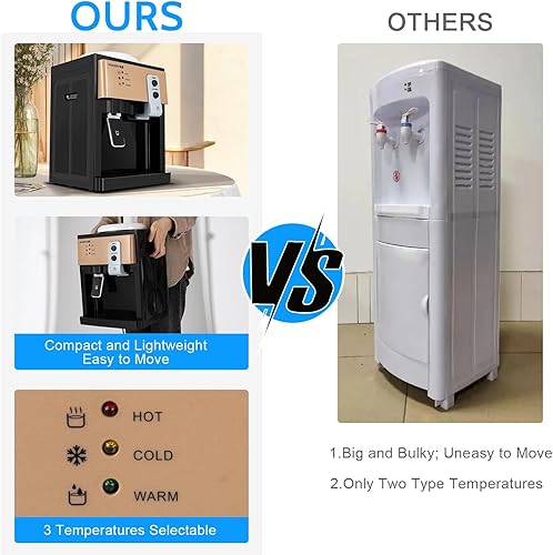 Miniatura 7 de Dispensador de agua eléctrico de 550 W para 3 a 5 galones, dispensador de enfriador de agua de carga superior para encimera, dispensador de agua