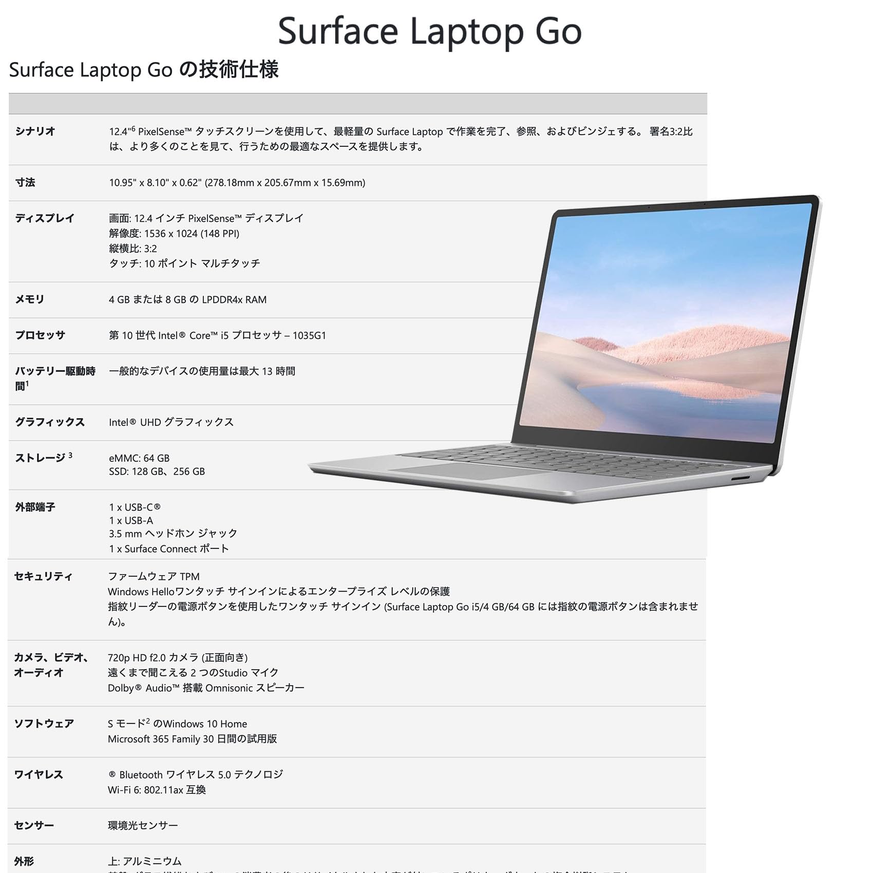 Amazon.co.jp: 【整備済み品】Microsoft Surface Laptop Go 12.4インチ