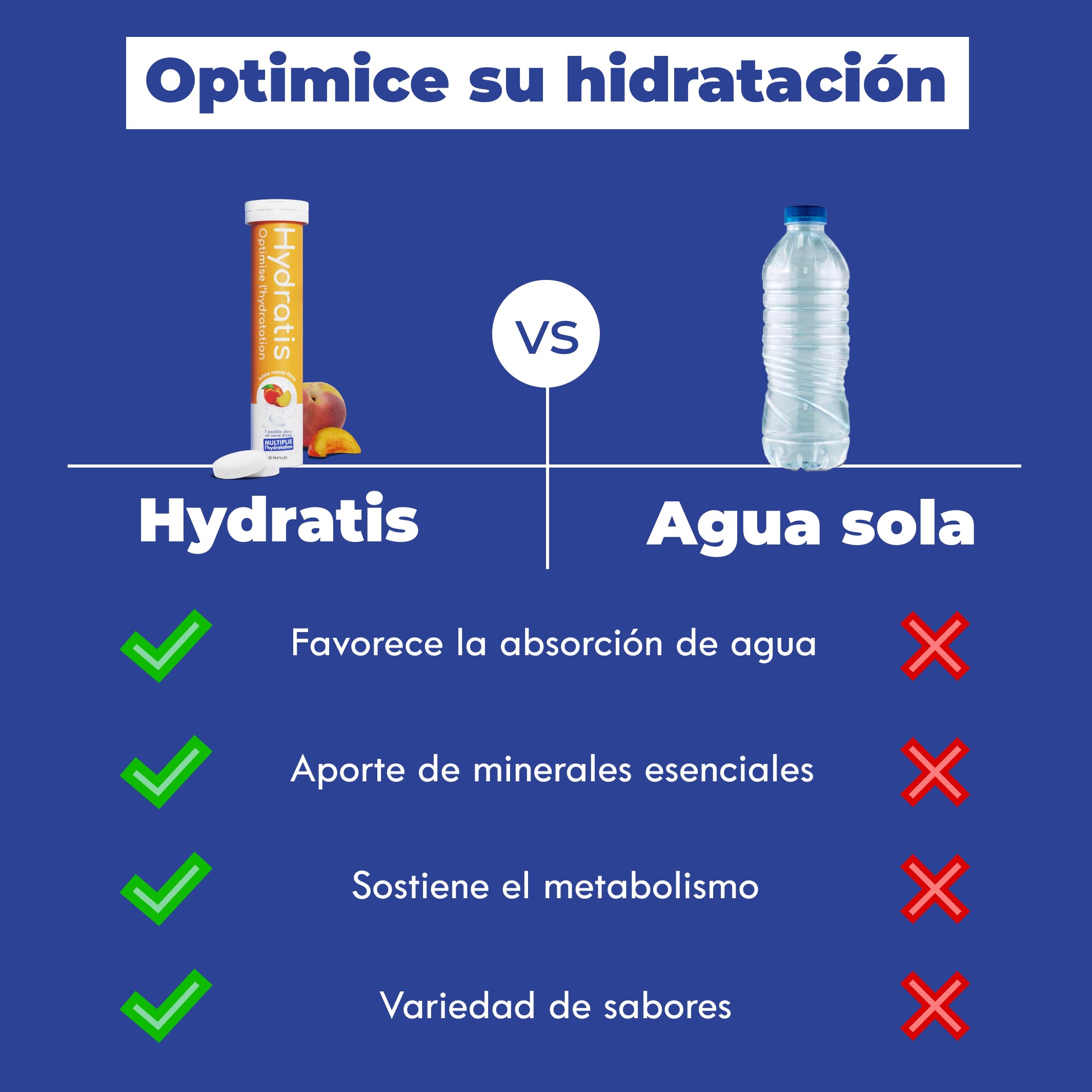 HYDRATIS - Pastillas efervescentes con electrolitos - Melocotón - Optimiza la hidratación - Rico en minerales - Bajo en azúcar - Sabores suaves - Deporte, calambres, recuperación - 160 pastillas