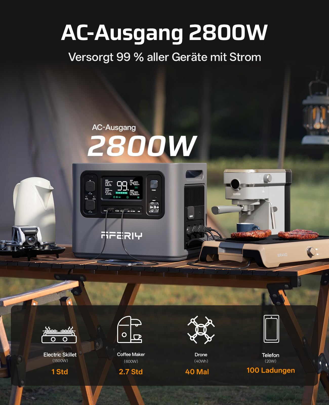 AFERIY 2800W Tragbare Powerstation 2048Wh, Erweiterbar Auf 10240Wh LiFePO4 Solargenerator & 1,3Std Schnellladung, 13 Ausgänge, mit APP,<10ms USV, Sinuswelle 230V, für Wohnmobil/Off-Grid/Garten/Camping