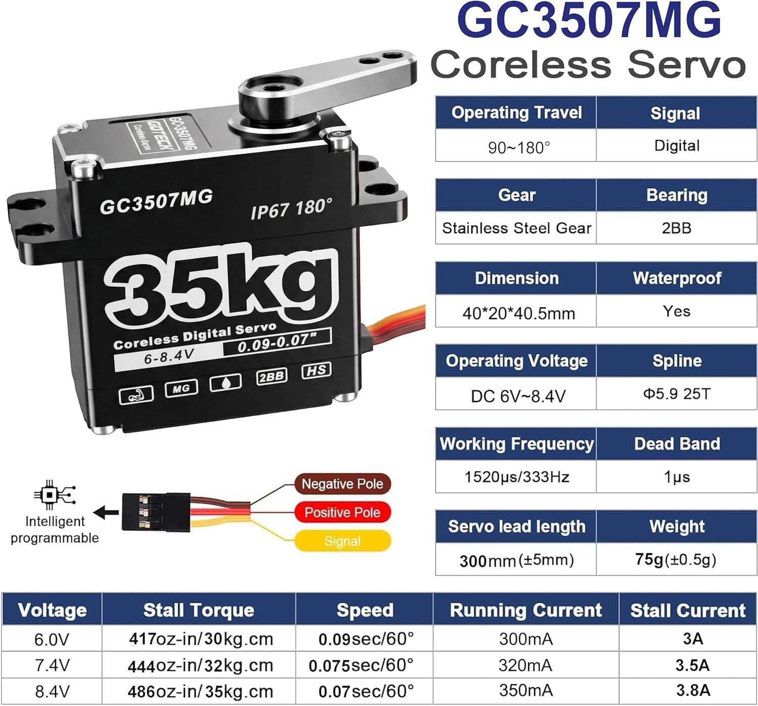 GOTECK 35KG Coreless Digital Servo,Large Torque 8.4V Full Metal Gear IP67 Waterproof Steering Servo with 25T Servo Horn for 1/6 1/8 1/10 RC Crawler Car,Robot,Boat,Truck Robot Parts (35KG(8.4V)-180°)