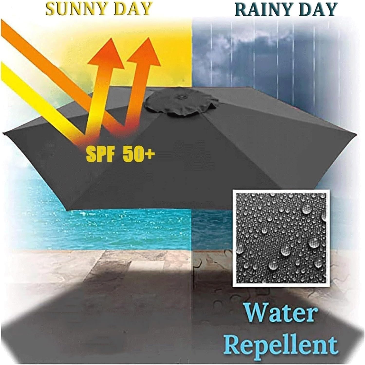 6.5/7.5/8.8/9.8ft Outdoor Umbrella Replacement Top Suit 6/8 Ribs Patio Umbrella Replacement Canopy, Market Umbrella Top, Outdoor Table Umbrella Canopy(@7,300cm-8ribs)