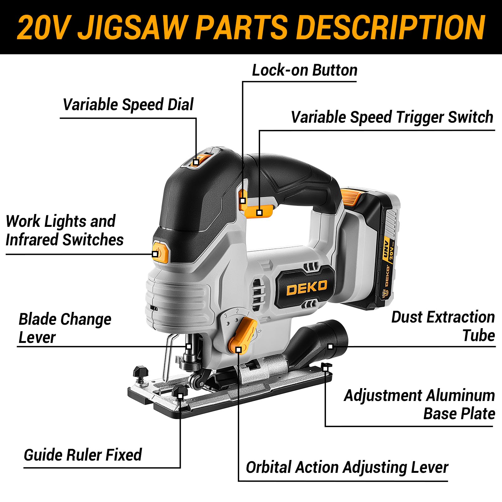 DEKOPRO 20V Cordless Jigsaw - Powerful & Versatile -2
