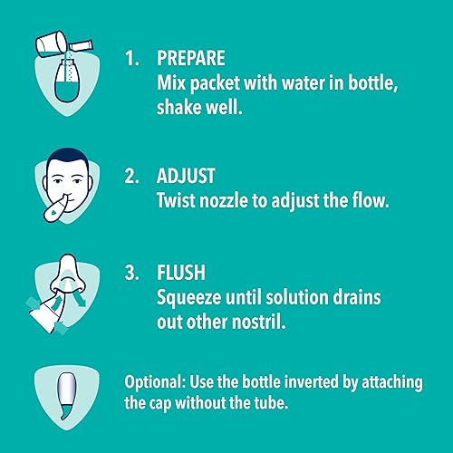 Miniatura 2 de Vicks Sinex - Kit de iniciación de enjuague nasal salino, solución salina sin medicamentos, elimina moco y alérgenos, alivio rápido y eficaz para la