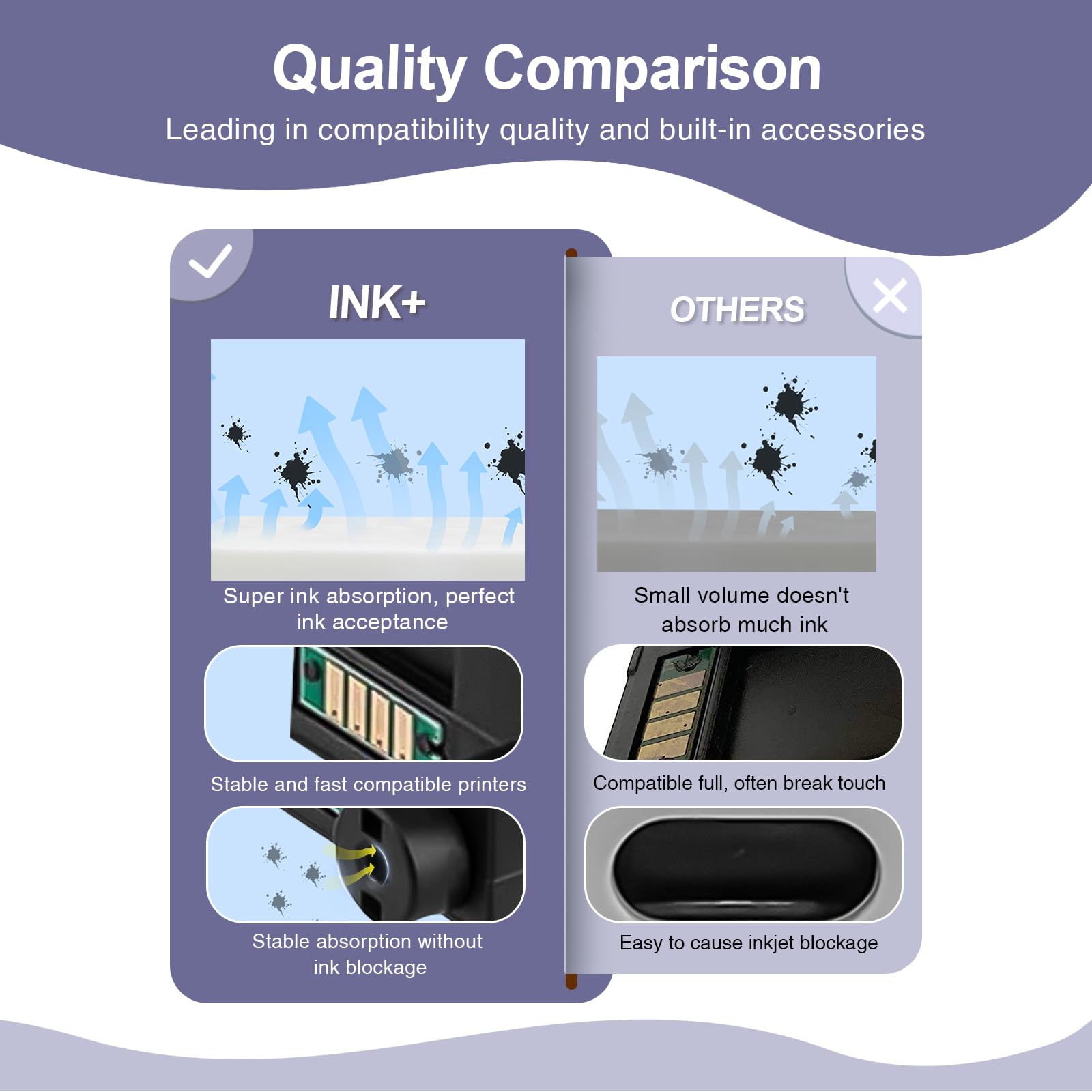 F-INK Cartucho De Tinta Recargable Vacío Compatible Para Sublijet Sawgrass Virtuoso SG400 Y