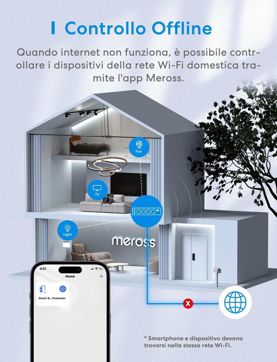 meross Ciabatta con HomeKit smart alexa - Multipresa wifi Intelligente con 4 Schuko 4 Porte USB Funzione timer protezione da sovraccarico Compatibile con Apple HomeKit, Smartthings, Google Assistant