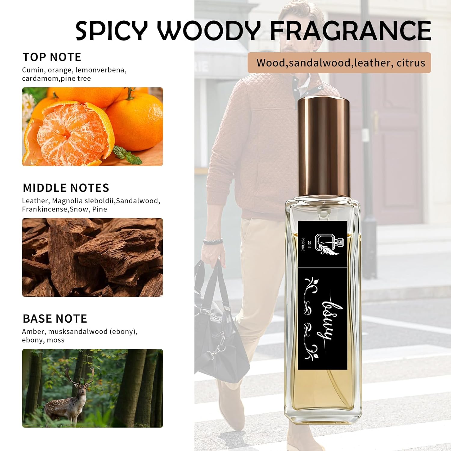 Cologne for Men, Spicy Woody Eau De Toilette, Notes With Wood, Agarwood, Leather, Citrus & Cedar, Long-Lasting Fragrance for Men Day & Night, 20ml / 0.68fl oz - Image 2
