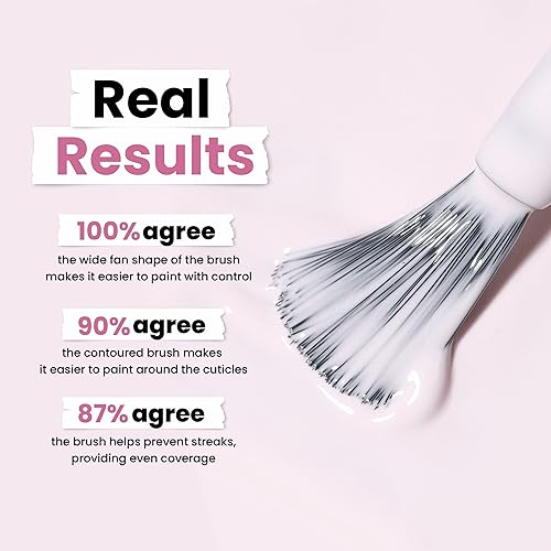 Miniatura 168 de LONDONTOWN Esmalte de uñas brillante rosa polvoriento, Bell Flower lakur, esmalte de uñas vegano resistente a las astillas, 0.40 onzas líquidas Té