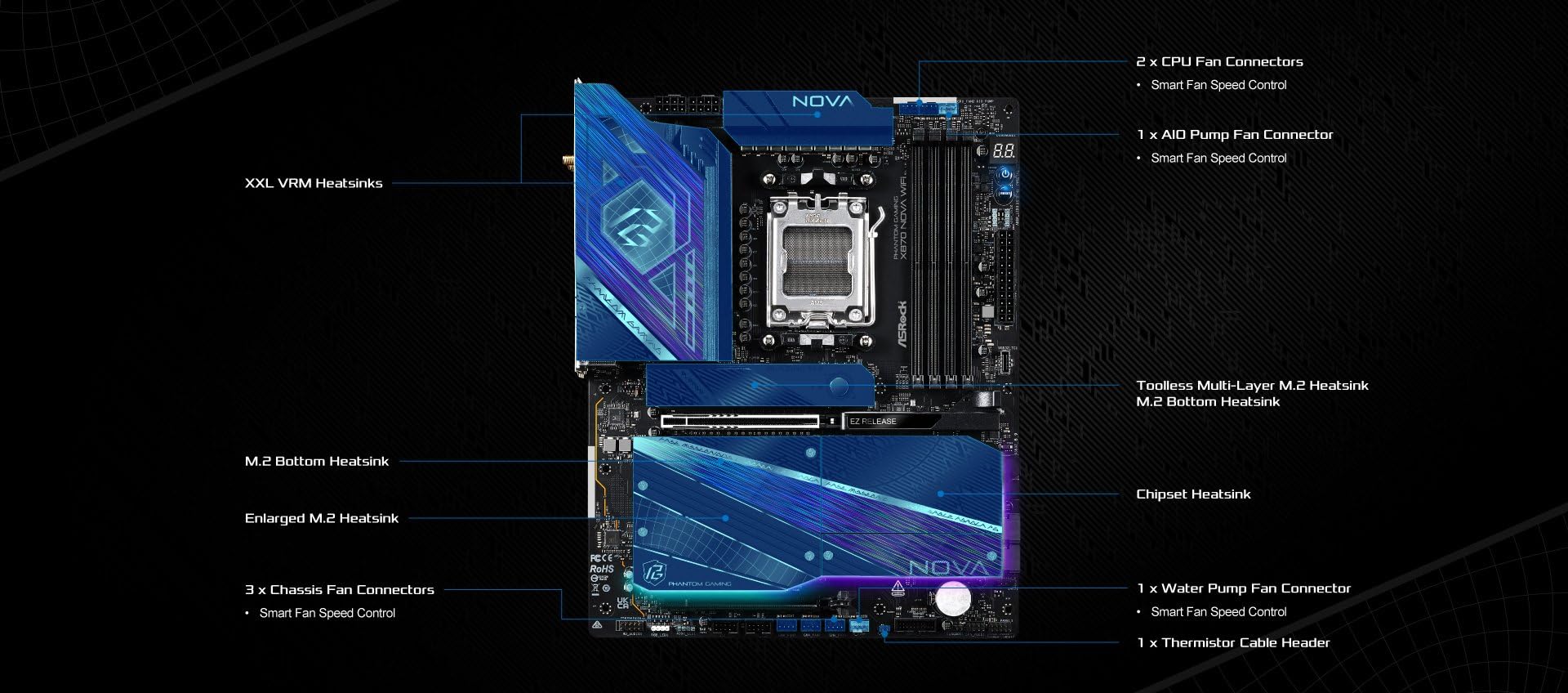 ASRock X870 Nova WiFi AM5 ATX HDMI/USB-C DDR5 - AMD Sockel AM5 (Ryzen Zen4) - ATX (90-MXBT20-A0UAYZ)