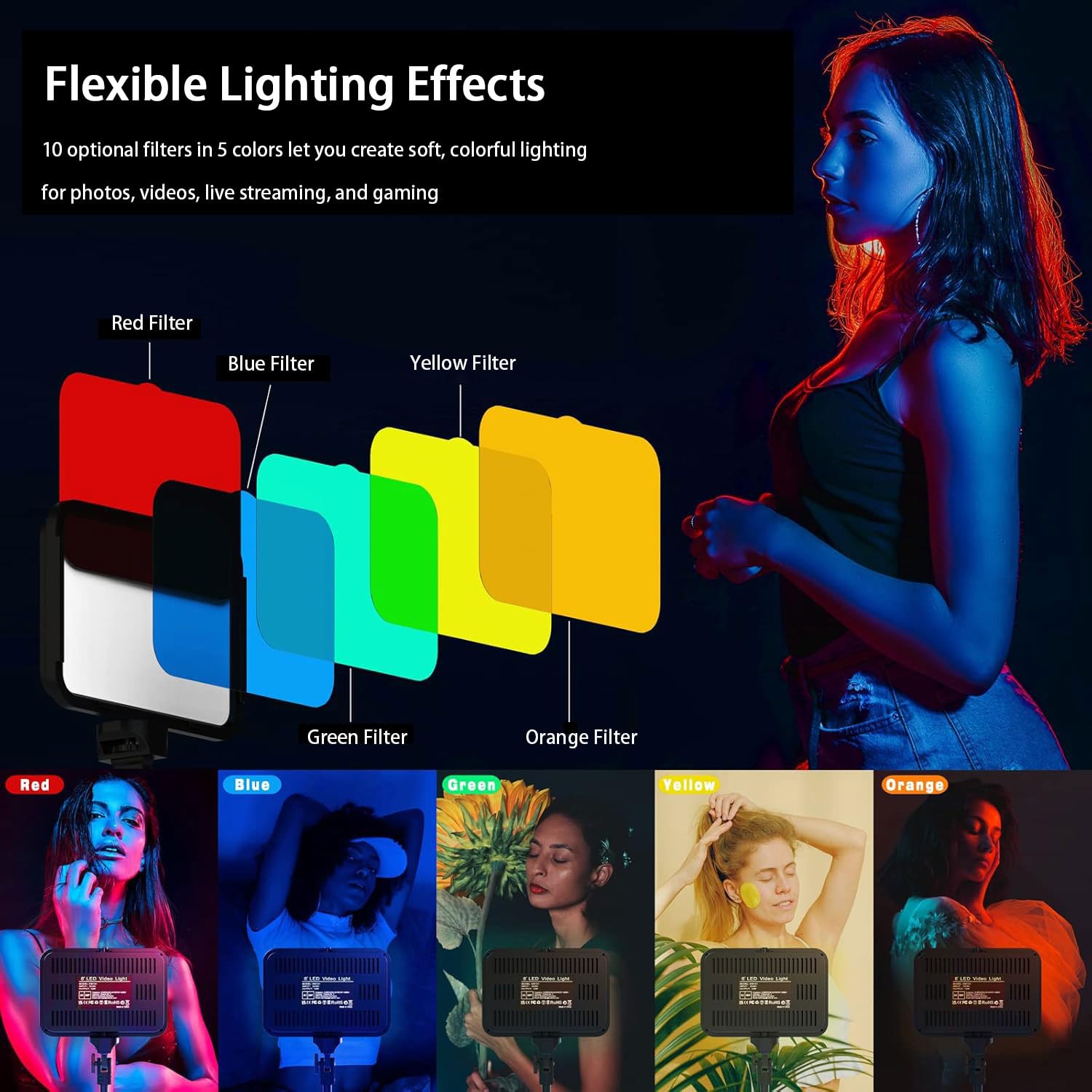 Confezione da 2 luci LED video con treppiede, luce LED con 5 filtri, pannello LED USB per accessori/oggetti di scena fotografici