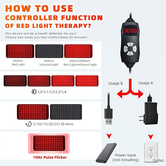 Red Light Therapy, Infrared Light Therapy for Body Waist Back Shoulder Leg Knee Muscle, 660nm 850nm Wearable Large 16x7.8 Pad with Timer Remote, Ideal Gift for Woman Man