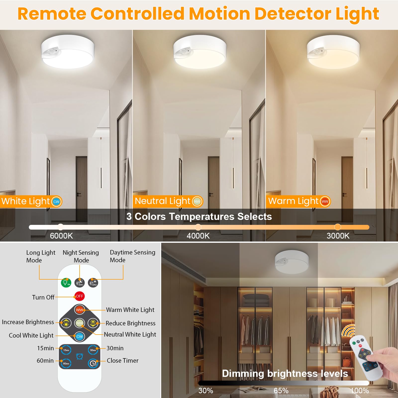 DoRight Lampada Da Soffitto A LED Con Sensore Di Movimento E Telecomando - Ricaricabile Wireless 4000mAh - 3 Temperature E Dimmerabile - 7.5 Pollici