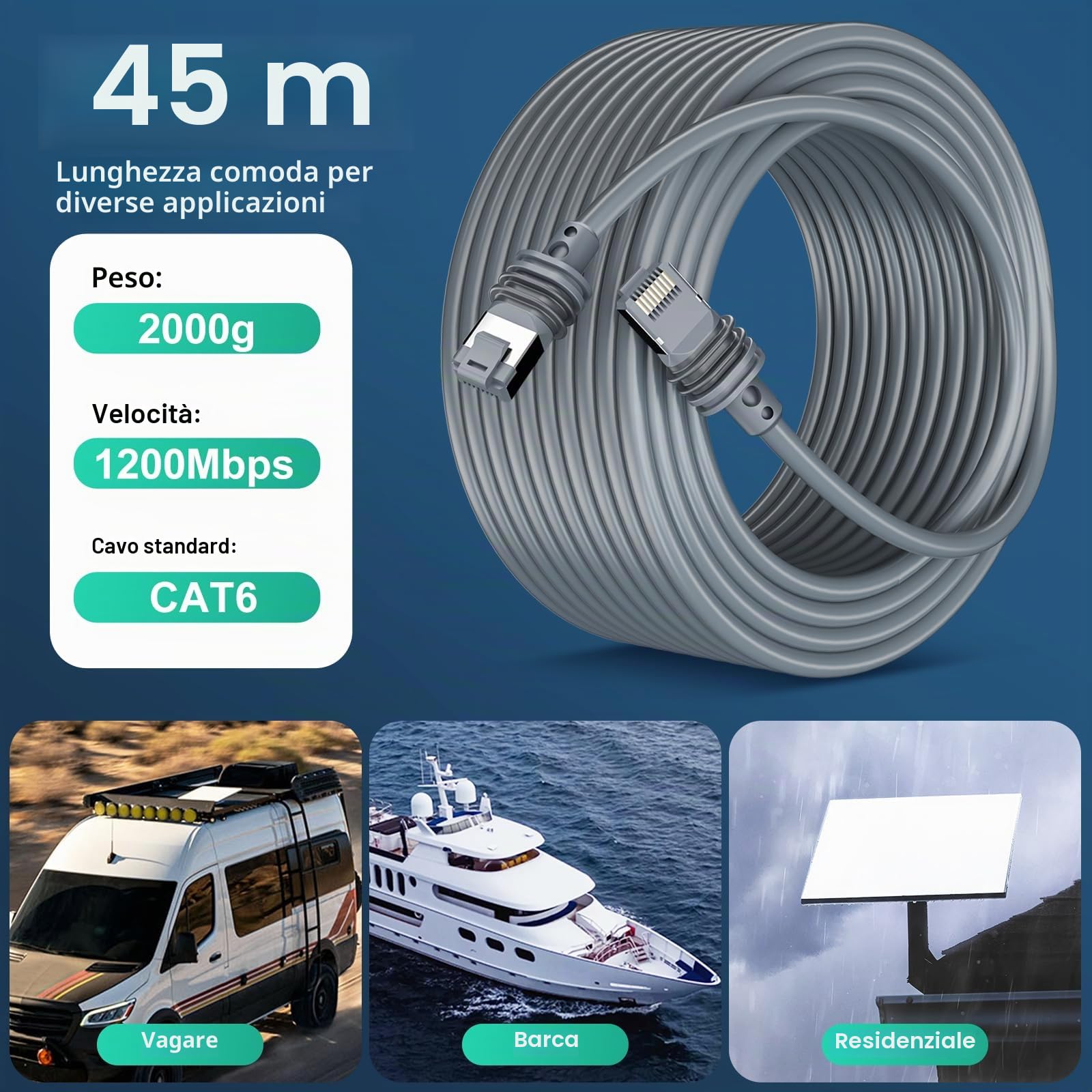 HanCenDa Cavo Stalink Gen 3/Mini 150FT/46M, prolunga Stalink Gen 3 di ricambio standard V3/Mini Stalink, impermeabile, per satellite rettangolare Star-link V3, grigio