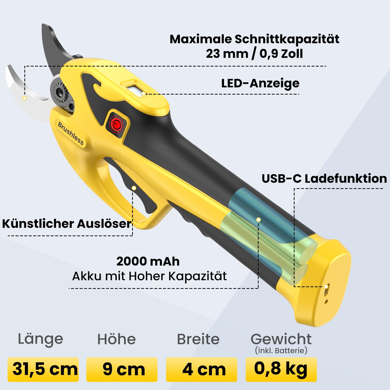 Akku Gartenschere, 23-25mm Akku Astschere mit 600W Bürstenlosmotor, 2x2000 mAh Akku und LED-Anzeige, USB-C Aufladen, Längere Laufzeit, Elektrische Astschere Klein für Zweigen, Blumen, Obstbäume