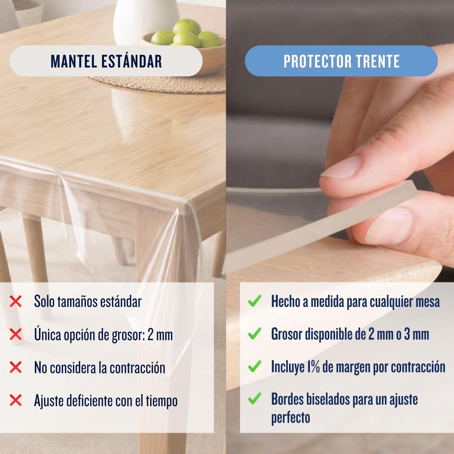 Trente Protector de Mesa Transparente 90 x 140 cm - 2mm - con Borde Oblicuo - Mantel Transparante Antimanchas - Plastico Protector Mesa PVC - Mantel Impermeable - Differentes Tamaños