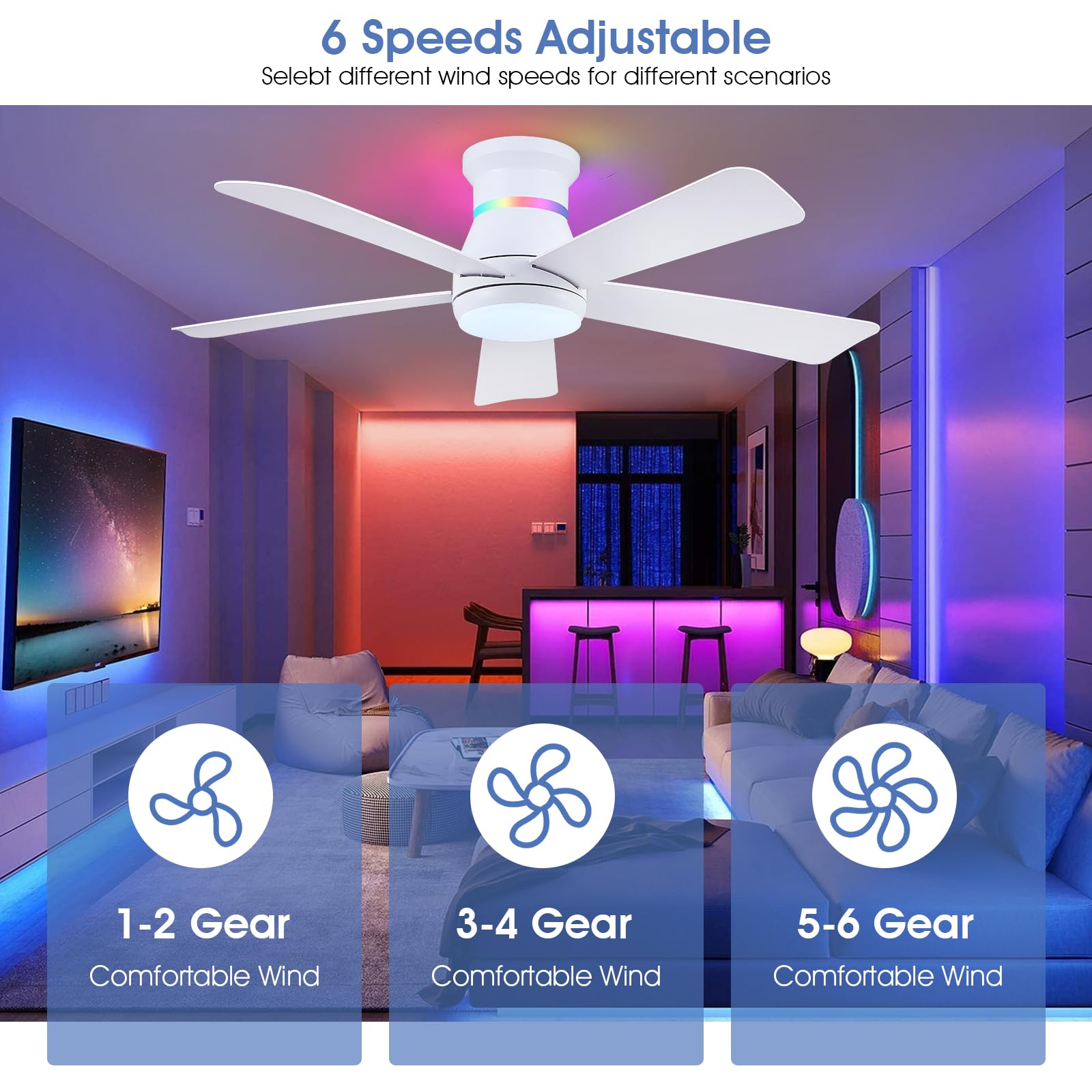 Surtime 117CM Weiße Deckenventilatoren mit RGB-Lichtern, Flush Mount, LED 3CCT dimmbar, Low Profile für Indoor