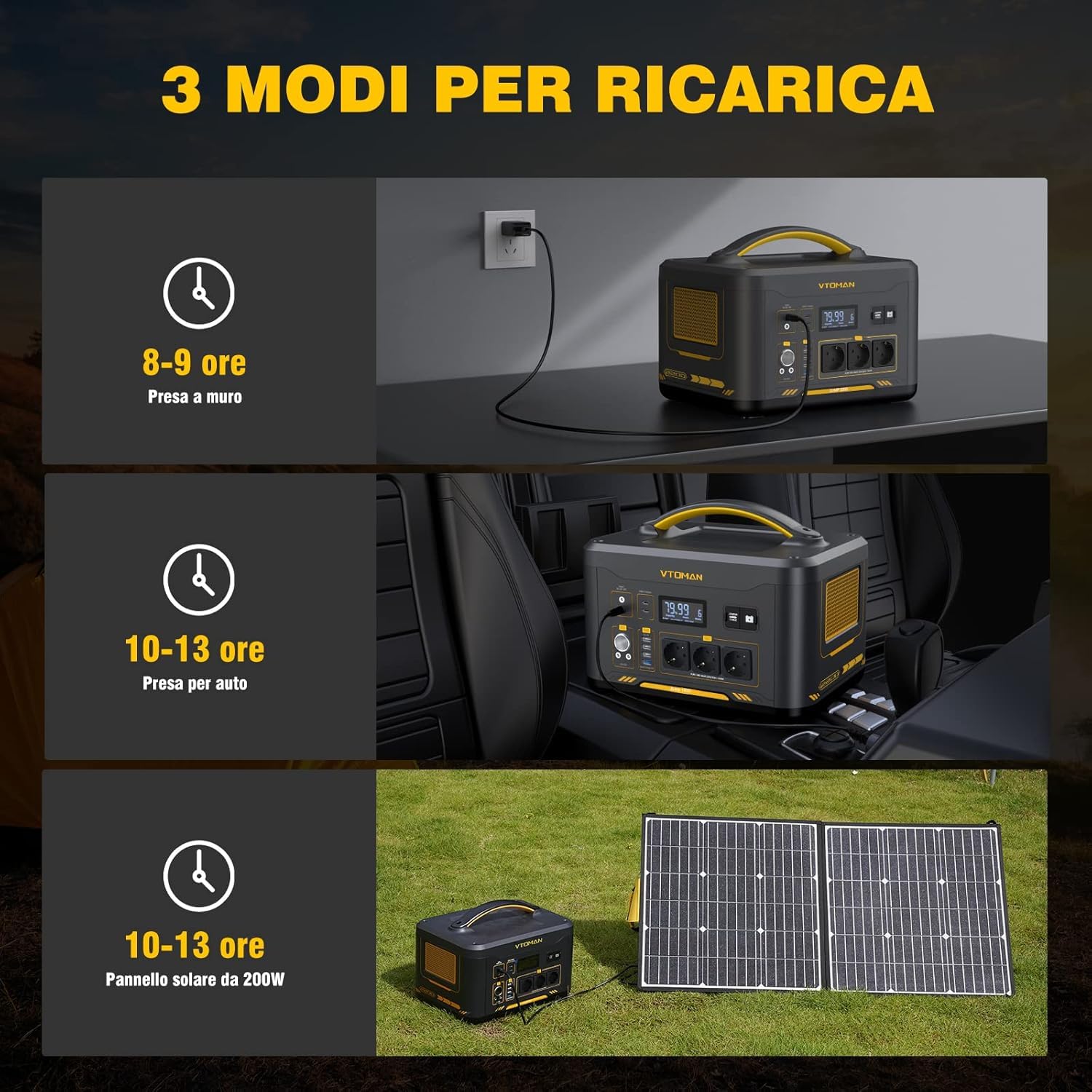 VTOMAN Jump 2200 Centrale Elettrica Portatile con 200W Pannello Solare | 2200W Generatore Solare(Picco 4400W), 1548Wh LiFePO4 Batteria, 12 Uscite, USB QC3.0, 3 prese CA, per Campeggio, Casa, Viaggi
