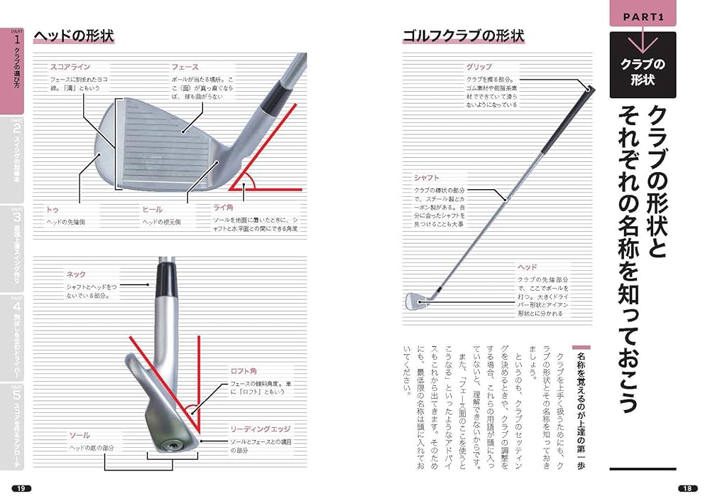 基本ゴルフスイングのメカニズム : 先生のいらないゴルフの敎科書(大型本) 基本ゴルフスイングのメカニズム : 先生のいらないゴルフの敎科