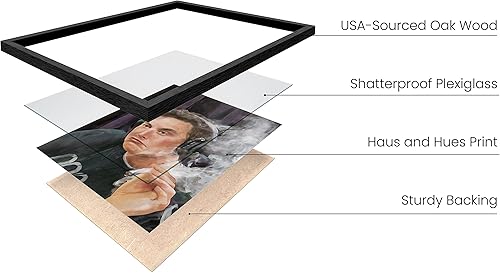 Miniatura 2 de HAUS AND HUES Elon Musk - Arte de pared enmarcado, pósteres de meme, pósteres trippy para chicos, decoración divertida y fresca para habitación de