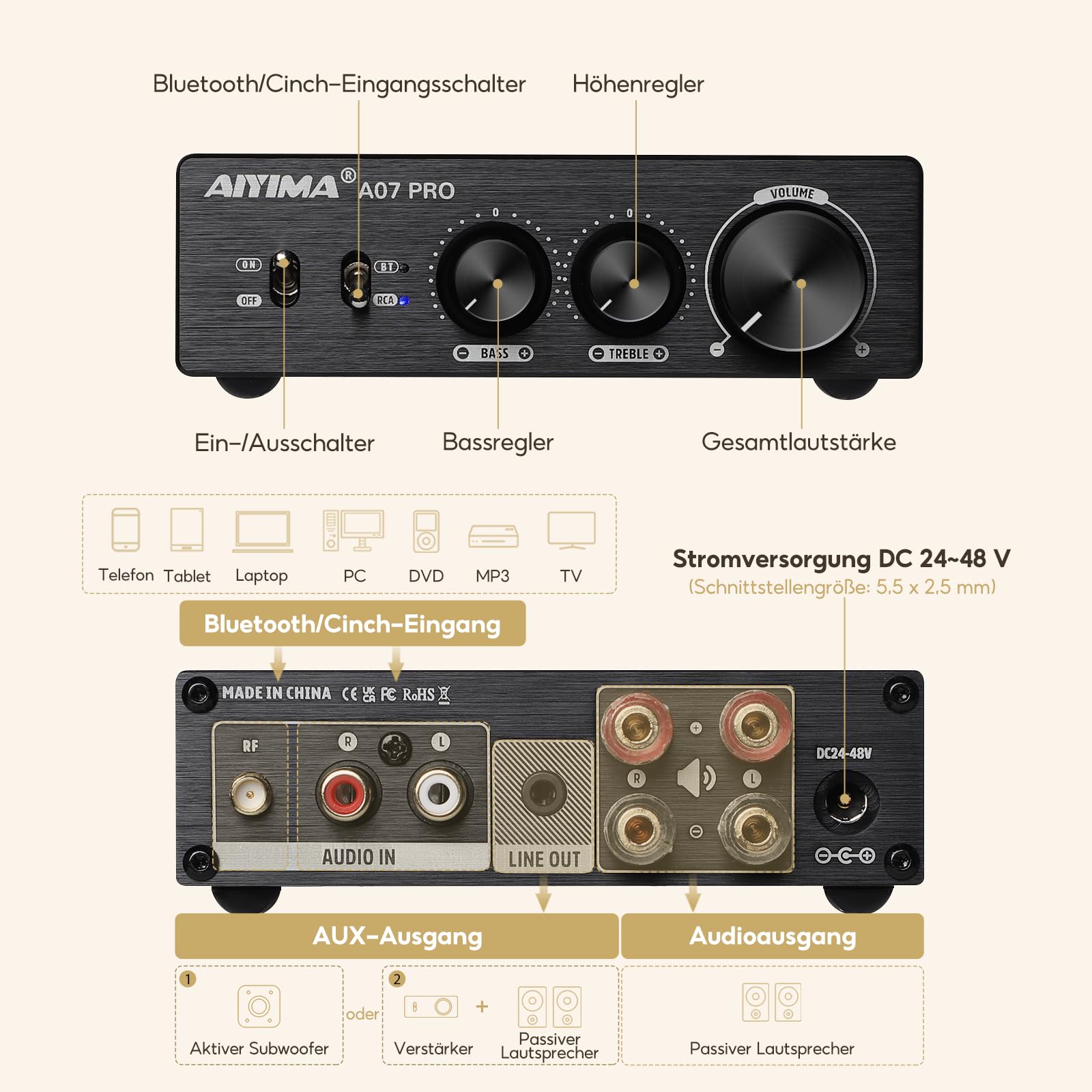 AIYIMA A07PRO TPA3255 Mini-Leistungsverstärker 2.0/2.1-Kanal-Audioverstärker 300 W x 2 Klasse D Hi-Fi-Stereo-Vollverstärker QCC304X Bluetooth 5.2-Desktop-Verstärker mit Höhen- und Bassregelung