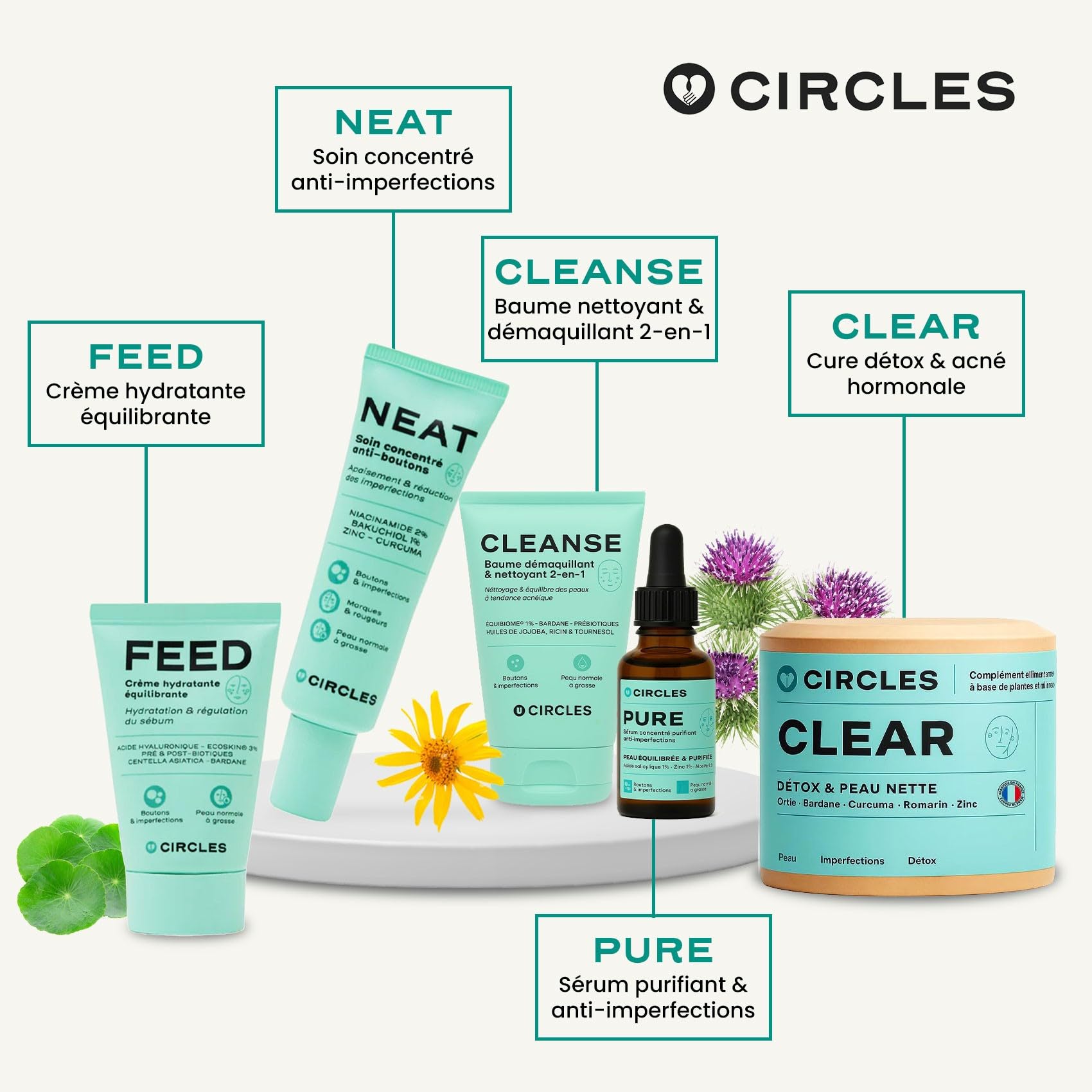 Circles CLEAR Peau Cheveux Ongles - Complément Zinc + Bardane Ortie Romarin Curcuma - Détox Peau & Équilibre Hormonal Femme - Acné Hormonale - 60 Gélules Vegan 1 Mois - Fabriqué en France