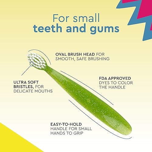 Miniatura 4 de RADIUS Totz - Cepillo de dientes extra suave sin BPA y aceptado por ADA, diseñado para dientes y encías delicados para niños de 18 meses en