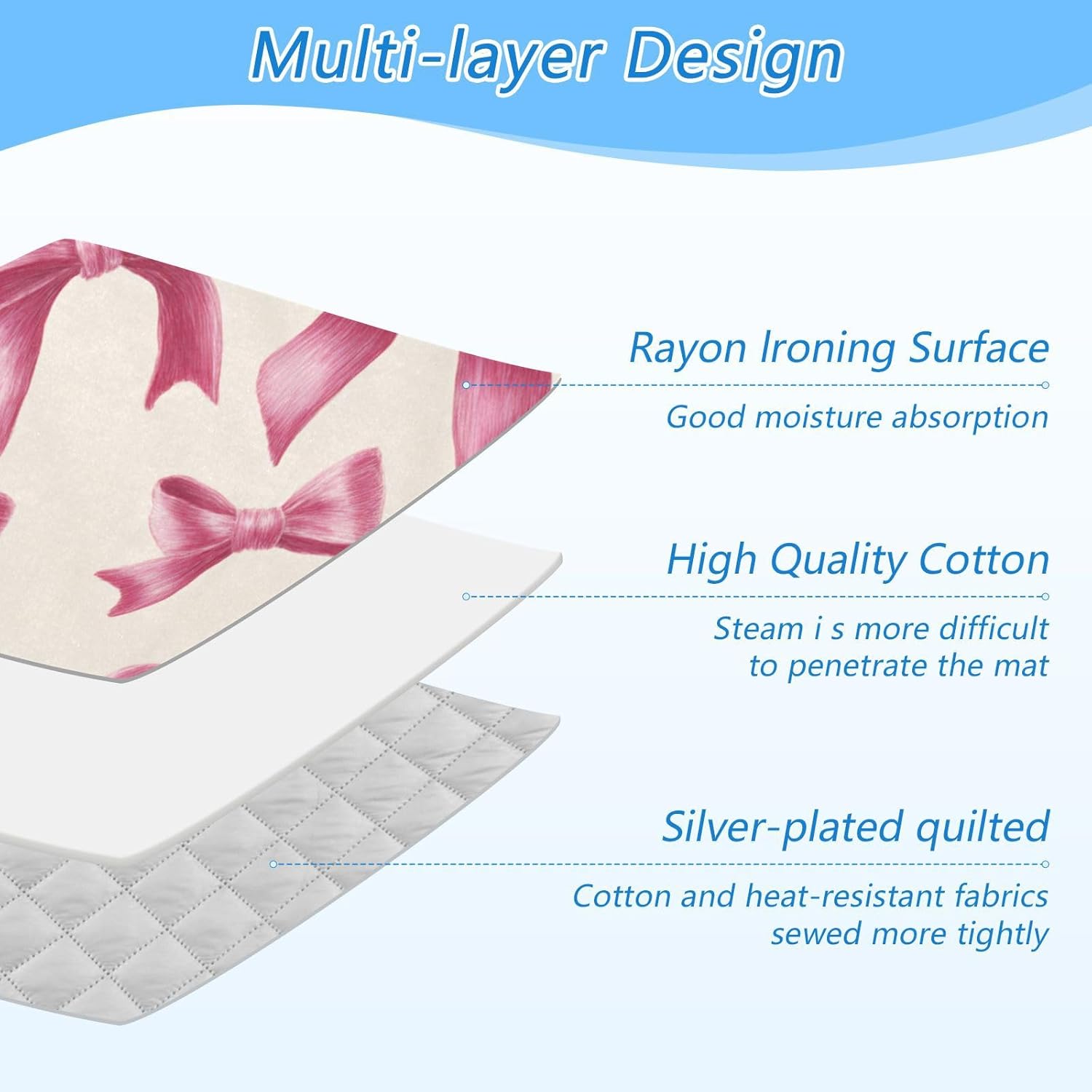 Ironing Mat Pad for Table Portable Travel Iron Blanket Ironing Board Covers Pressing Mat Heat Press Pads 27.6x47.2Inches Deep Pink Ribbon Bows