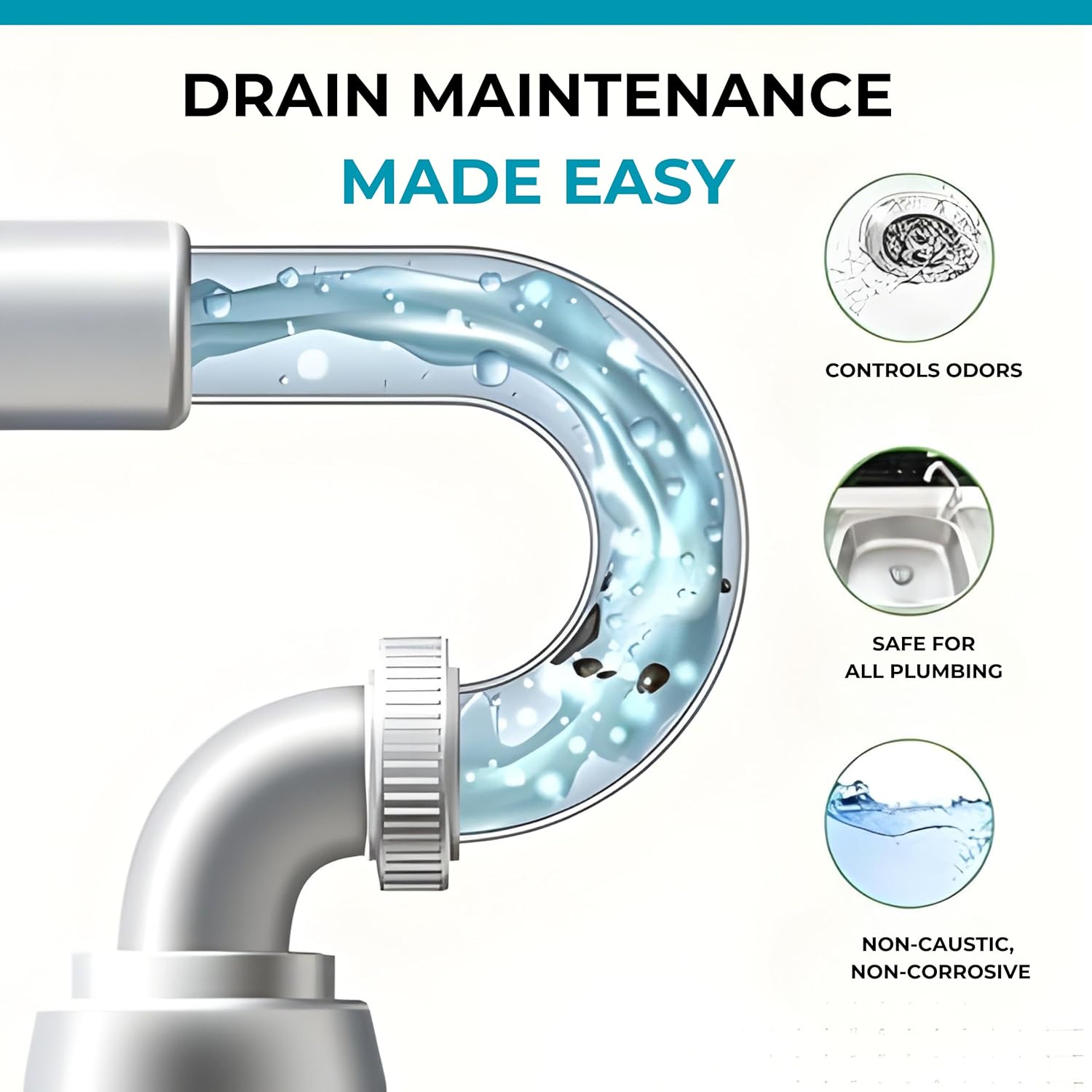 Drain Guard Bio-Enzymatic Sink/Drain Cleaner, Commercial Grade Powerful Deodorizer for Grease Traps, Slow Pipes, Monthly Maintenance - 1 Gallon