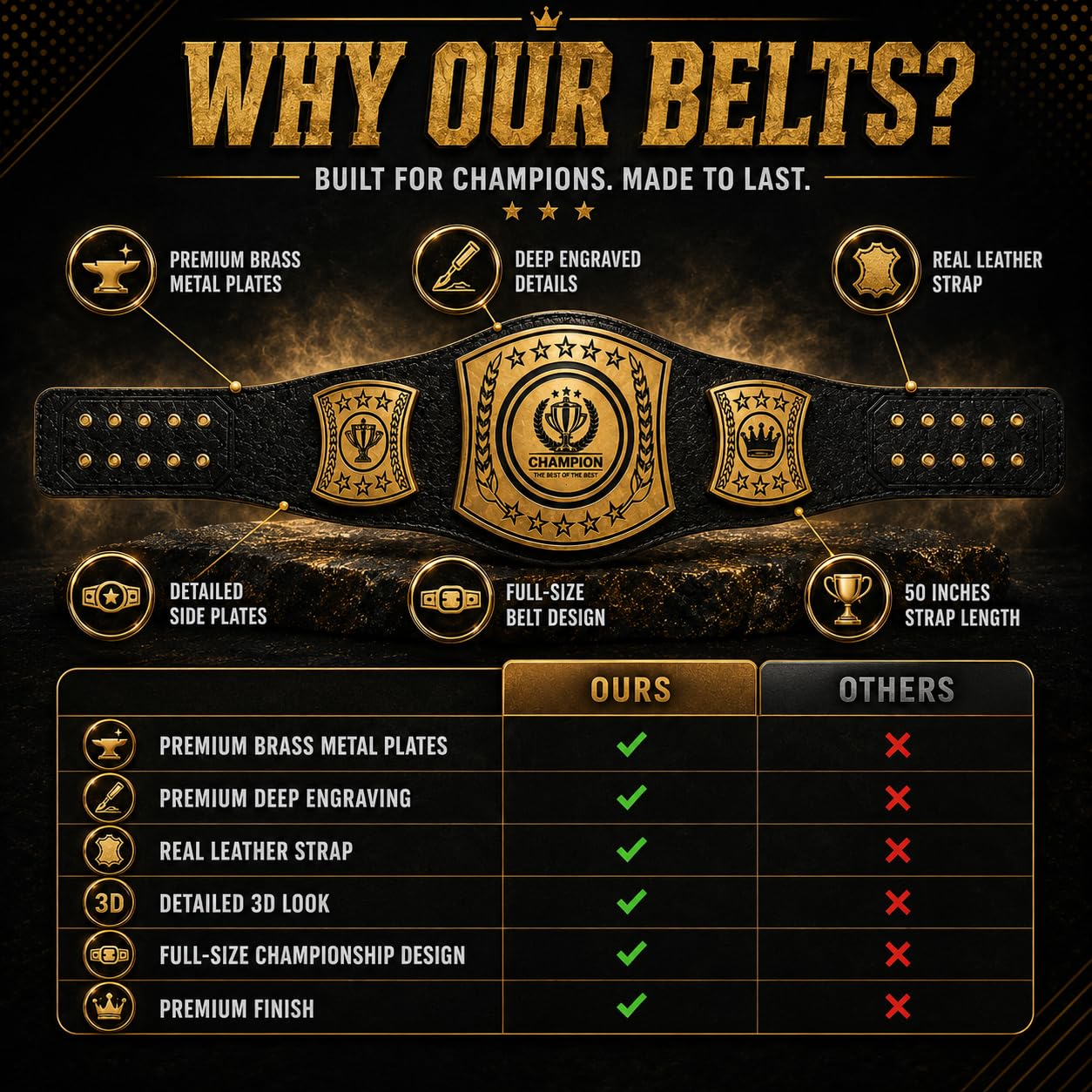 HANDSY Meisterschaftsgürtel Erwachsene - Trophäengürtel für Sport, Auszeichnungen, Geschenke, Events und Preise - Wrestling-Titelgürtel für Champions