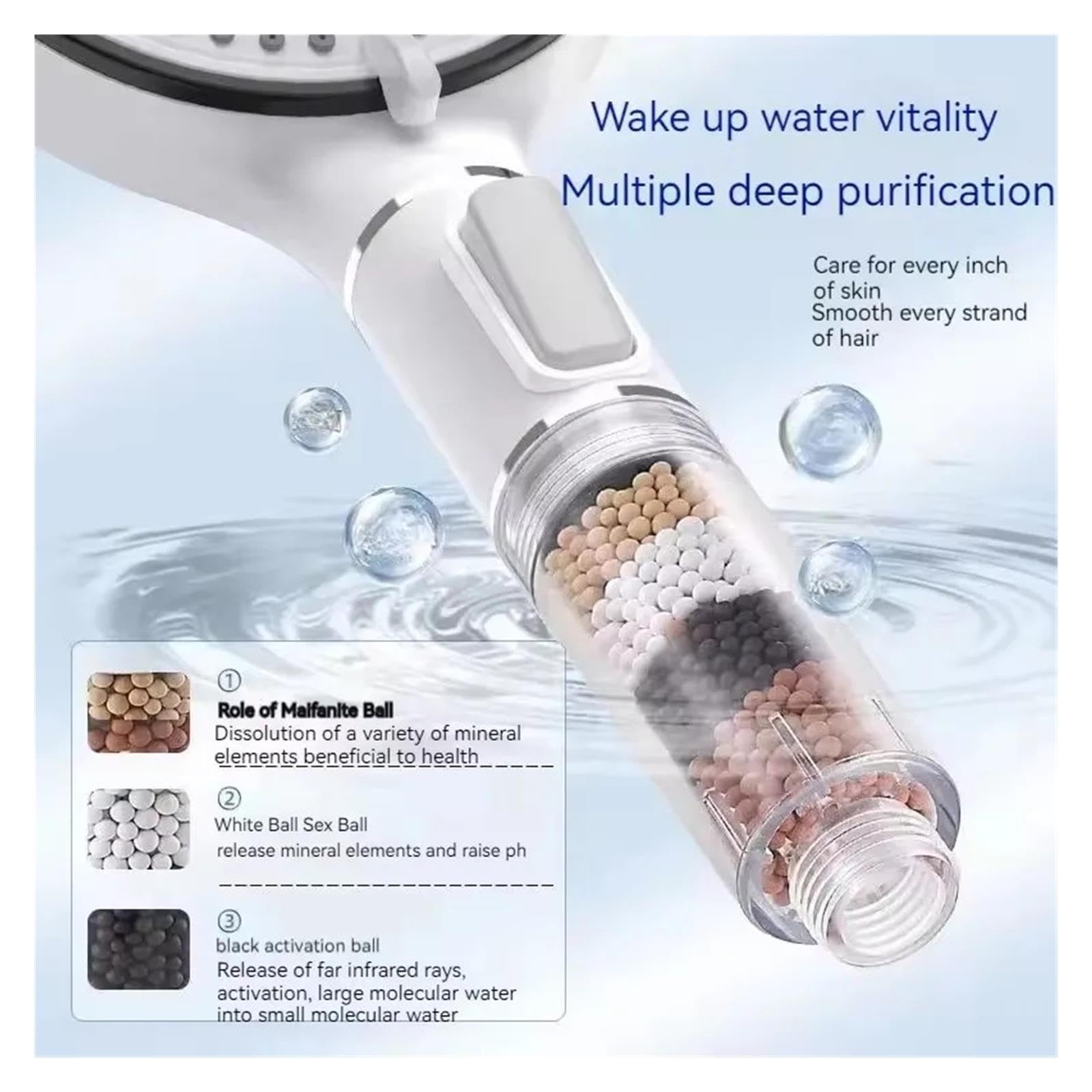 Cabezal De Ducha For Baño Con Botón De Parada, 5 Modos