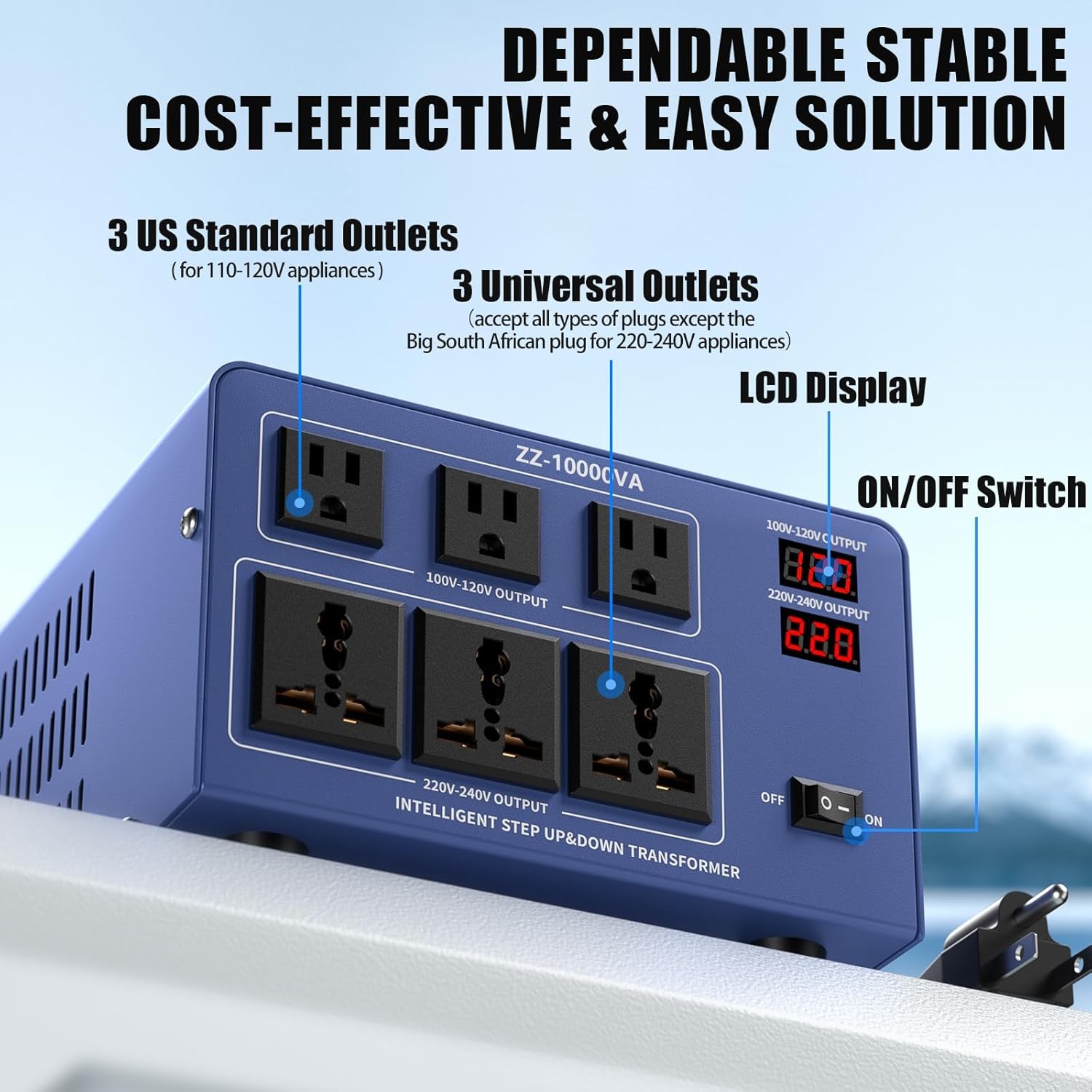 Front panel of ROARBATT voltage converter with labeled outlets, LCD displays, and power switch