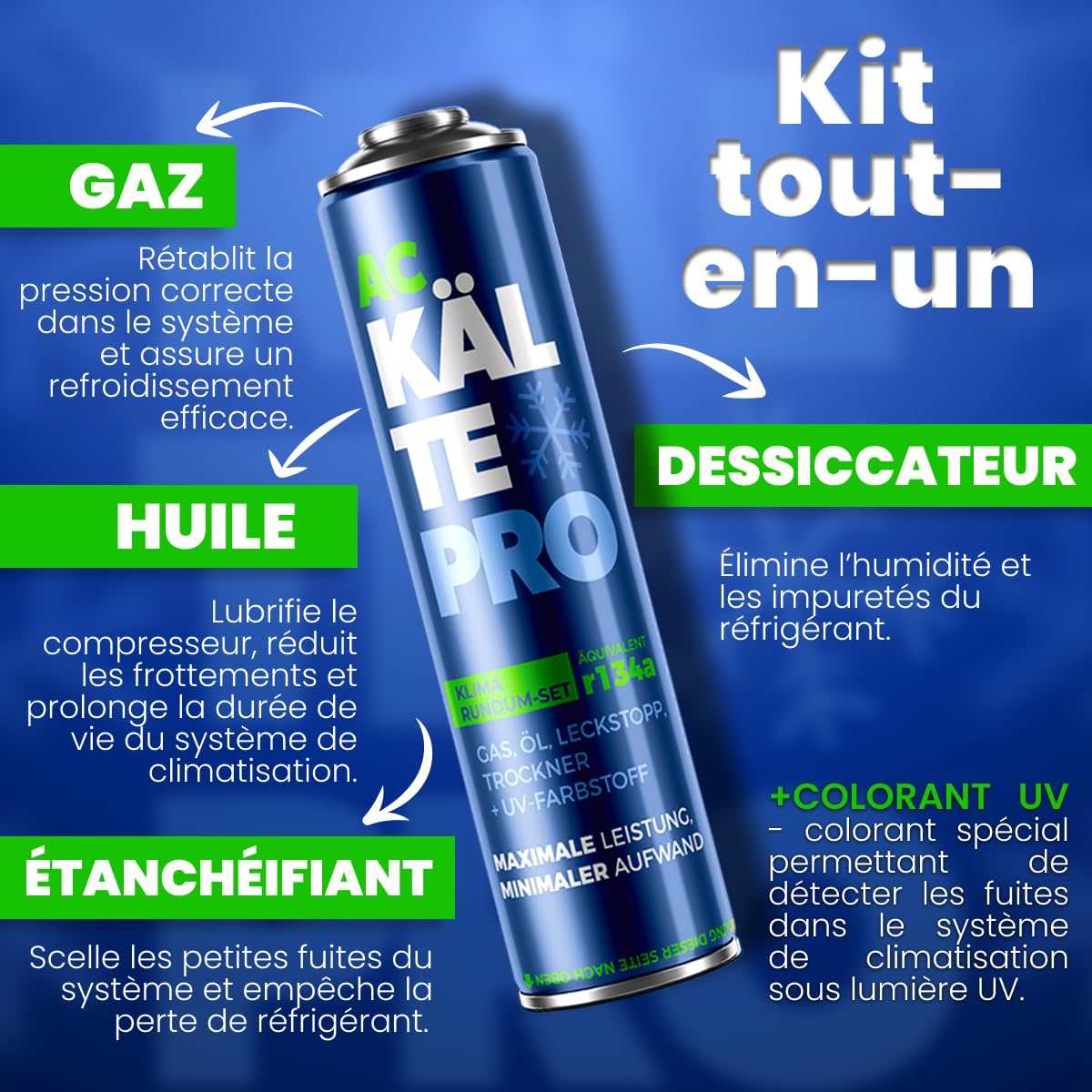 Remplacement du gaz refrigerant R134a pour Clim Auto - Pack 5-en-1 Complet : Gaz, Huile, Anti-fuite & Traceur UV Équivalent 755g R134a- Pour Voitures 1995–2016