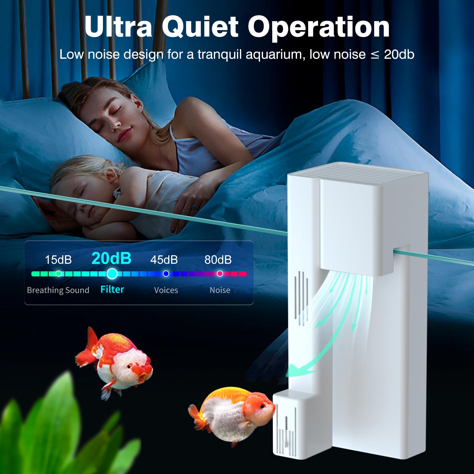 Filtro de acuario para colgar en la parte posterior para peceras de 15 galones, filtración multietapa de 4 etapas con skimmer de superficie, filtro de cascada HOB Power ultra silencioso para agua