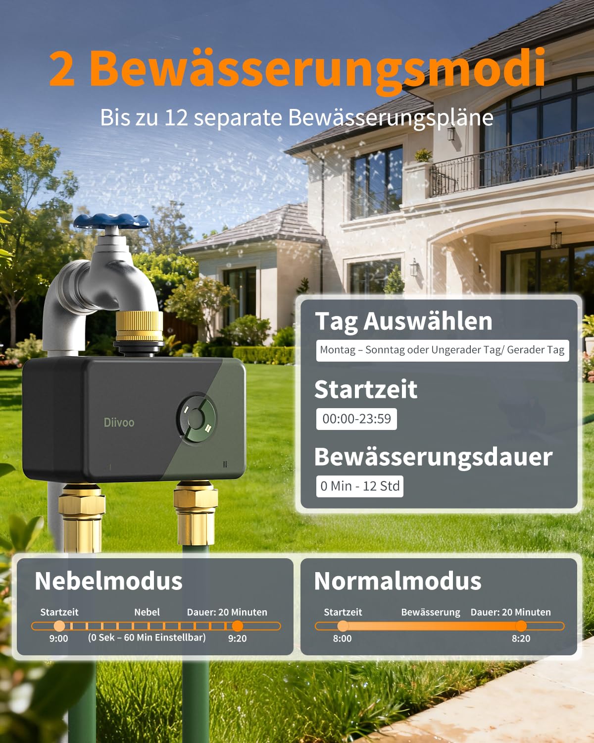 Diivoo Centralina Irrigazione WiFi 2 Zone con Ingresso Uscita in Ottone, Timer Irrigazione Smart Compatibile con APP e Vocale Alexa, Programmatore Irrigazione WiFi per Giardino, Prato