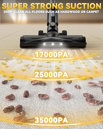 Miniatura 5 de Aspiradora inalámbrica de 350 W para batería Dewalt de 20 V, aspiradora ligera sin escobillas de 35 kPa con succión de 3 modos, aspiradora de palo 6