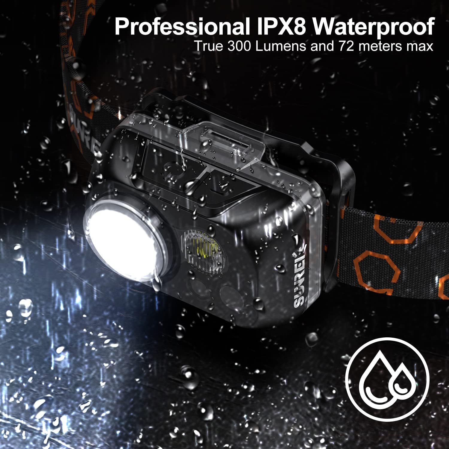 SUNREI Youdo-X LED Headlamp Flashlight, Lightweight IPX8 Waterproof 300 Lumen Bright Work Headlight with Sensor Mode for Outdoors, Camping, Running, Storm, Survival, 3 AAA Batteries Included - Black : Everything Else