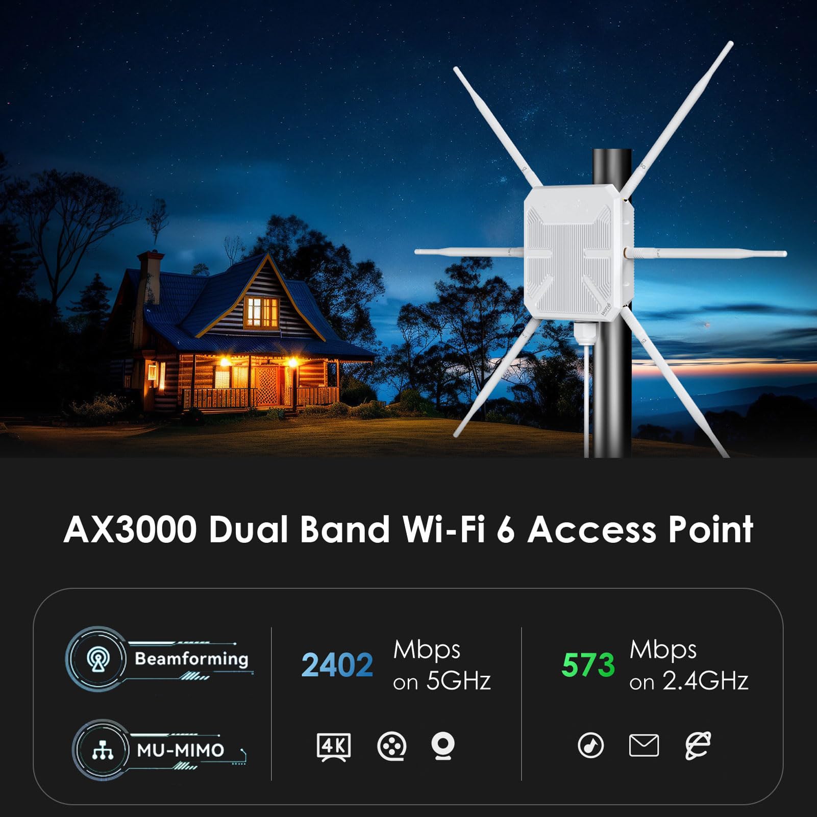 Garsent Routeur WiFi Extérieur Longue Portée, WiFi 6 Double Bande Haute Puissance |5 GHz/2,4 GHz avec Antennes 6 X 7 DBi, étanche IP67 |Alimenté par PoE, Prend en Charge Les Modes