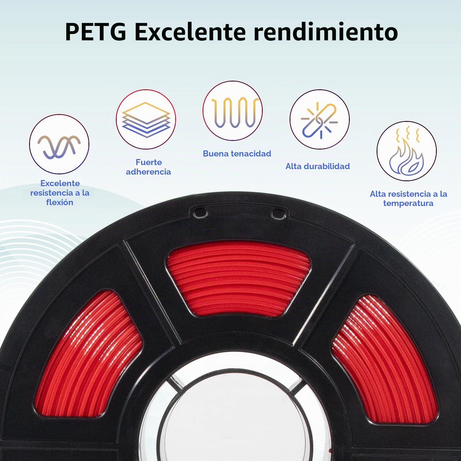 IEMAI PETG Filamento 1.75mm 12KG Pack, Filamento para Impresora 3D PETG de Fuerte Tenacidad, Compatible con Impresoras 3D Bambu Lab, Precisión Dimensional +/- 0.02mm