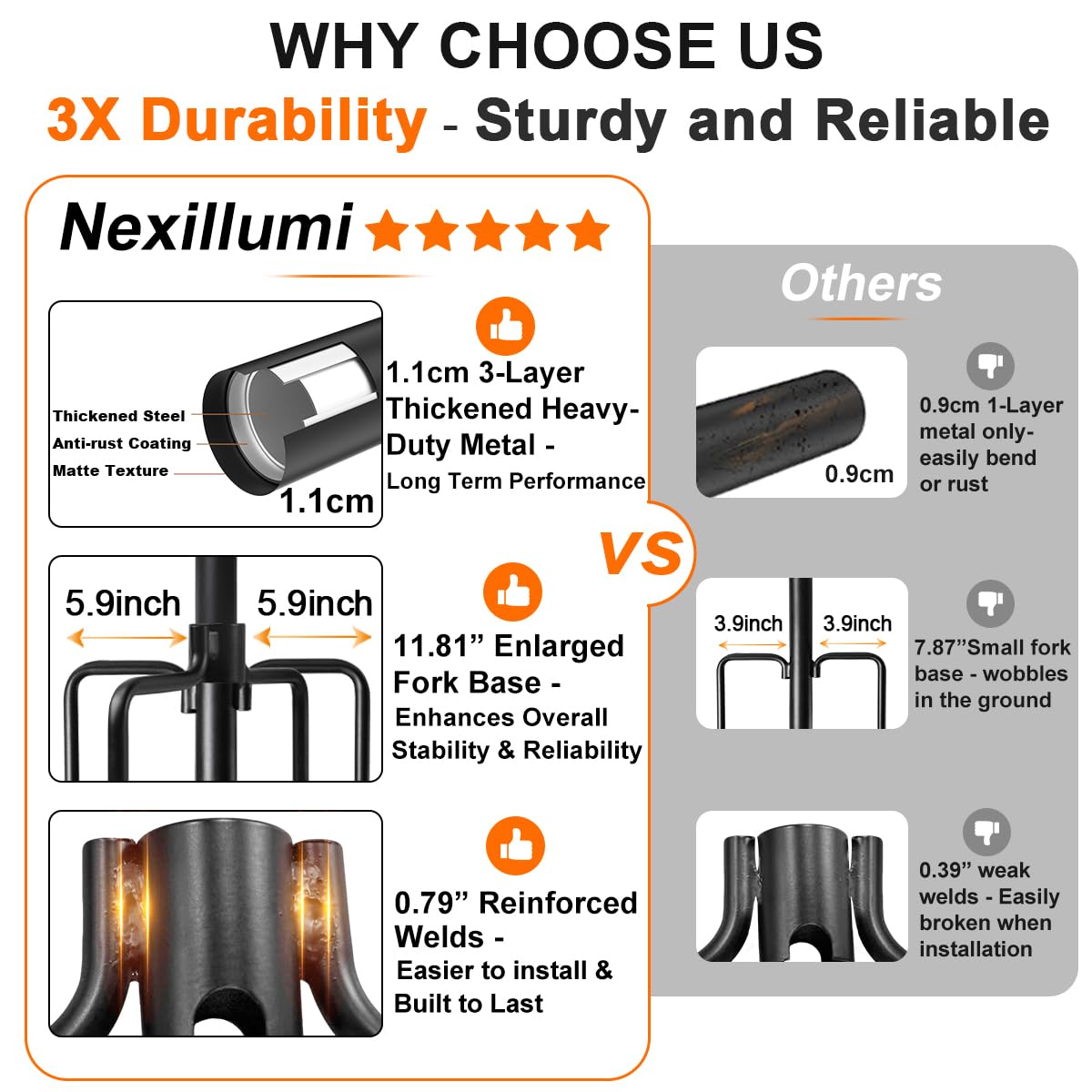 Confezione da 6 pali luminosi per esterni, in metallo resistente, per luci esterne con forcella, accessori di illuminazione regolabili per decorazione patio, cortile, pergola, decorazioni da giardino