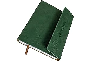 Personalized 2025 Daily Planner: Your Essential Guide for a Productive Year