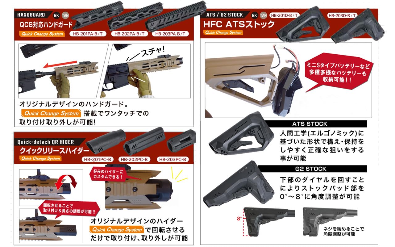 Amazon | HFC 電動ガン クイックチェンジシステム Sword ソード BK HB